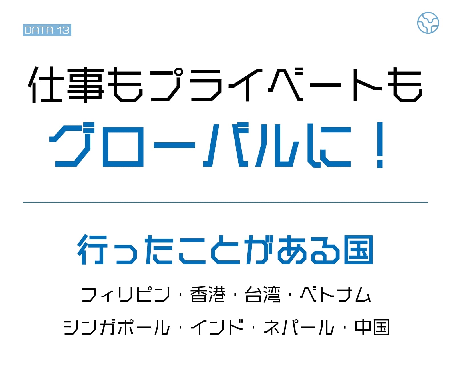 仕事もプライベートもグローバルに！行ったことがある国：フィリピン・香港・台湾・ベトナム・シンガポール・インド・ネパール・中国