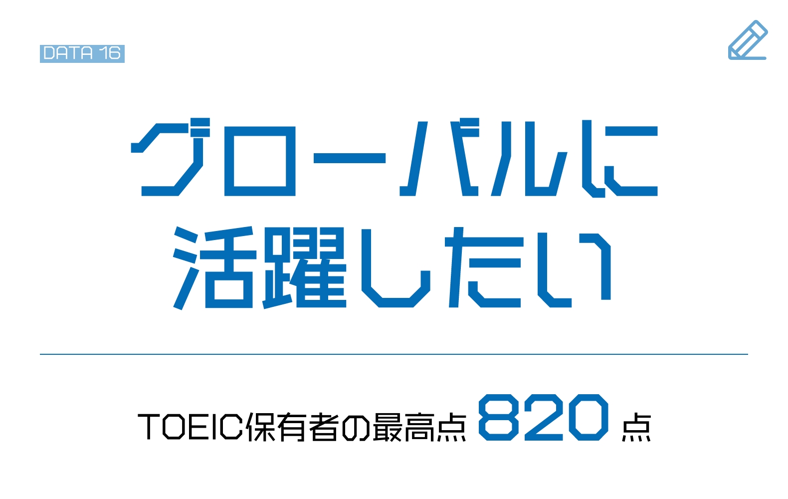 グローバルに活躍したい TOEIC保有者の最高点820点